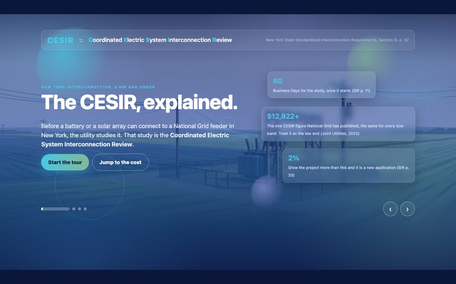 The CESIR, explained